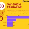 GW 501516 Cardarine 20mg | Pharmaqo Labs – Image 2